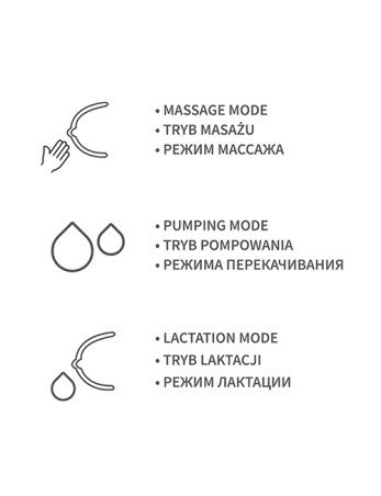 B.O.1485 PICO elektrinis krūties siurblys