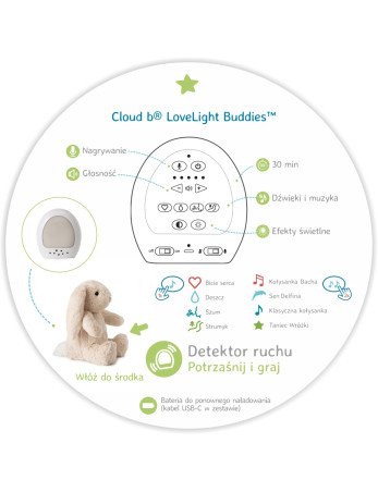 CLOUD B CLTT-7703 Triukšmingas triušis su judesio detektoriumi ir muzikine dėžute