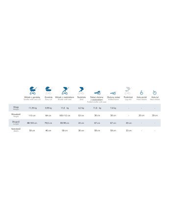 ESPIRO Daugiafunkcinis vežimėlis MILOO 04 luxury green-2 dalių vežimėliai / du viename-Vežimėliai ir nešioklės