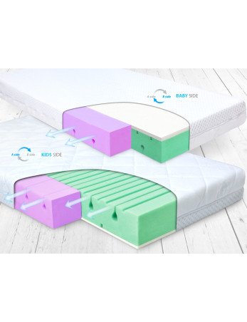 MATEX ortopedinis čiužinys DUAL 120X60X10 [TB0314]-Čiužiniai-Kūdikių lovytės ir čiužiniai