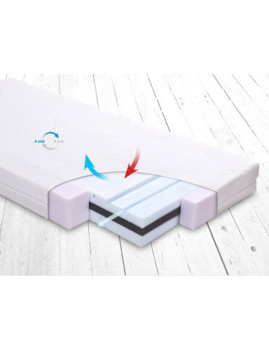 MATEX ortopedinis čiužinys FRESH 140x70x10 [TB0346 ]-Čiužiniai-Kūdikių lovytės ir čiužiniai