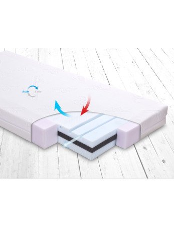 MATEX ortopedinis čiužinys FRESH 140x70x10 [TB0346 ]-Čiužiniai-Kūdikių lovytės ir čiužiniai
