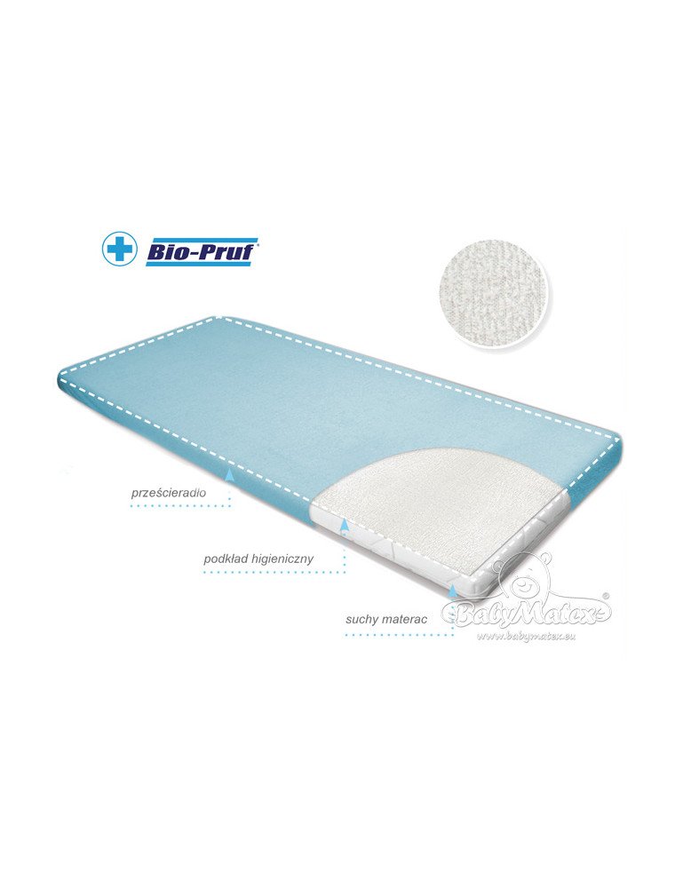 MATEX higieninis įklotas BASIC 70x70 [TB0018_01]