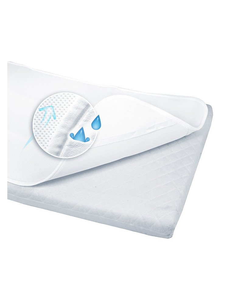 MATEX higieninis įklotas OXI Proof 60x120 [TB0268]