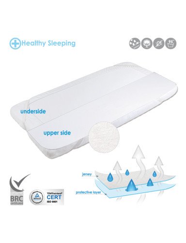 MATEX higieninis įklotas SAFE JERSEY 60x120 [TB0245_01]