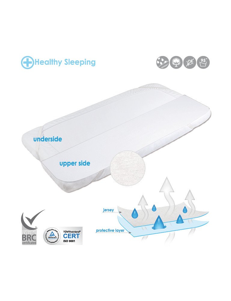 MATEX higieninis įklotas SAFE JERSEY 60x120 [TB0245_01]