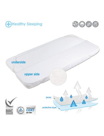 MATEX higieninis įklotas SAFE JERSEY 60x120 [TB0245_01]