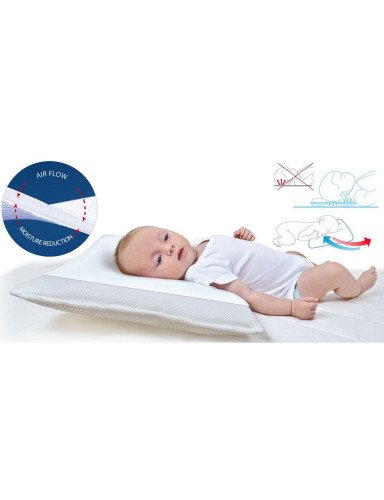MATEX kūdikių pagalvė Aero3D 36X27 [TB0328]