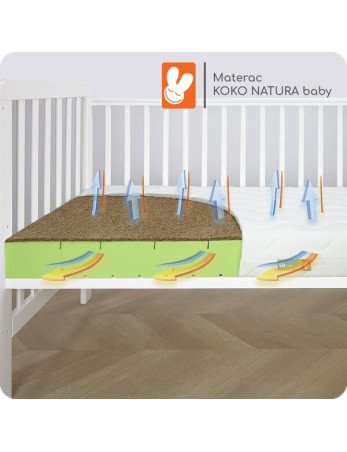 FIKI MIKI KOKO NATURA kūdikių čiužinys (MDM2312-0) 120X60X11-Čiužiniai-Kūdikių lovytės ir čiužiniai