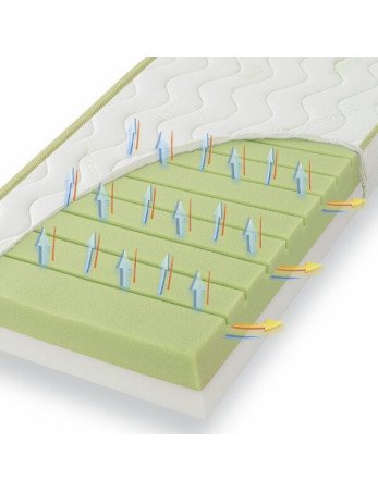 FIKI MIKI VERA elastingas čiužinys (MDM 2307-0) 120X60X11-Čiužiniai-Kūdikių lovytės ir čiužiniai