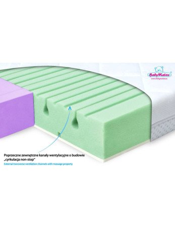 MATEX ortopedinis čiužinys DUAL 140x70x10 [TB0315]-Čiužiniai-Kūdikių lovytės ir čiužiniai